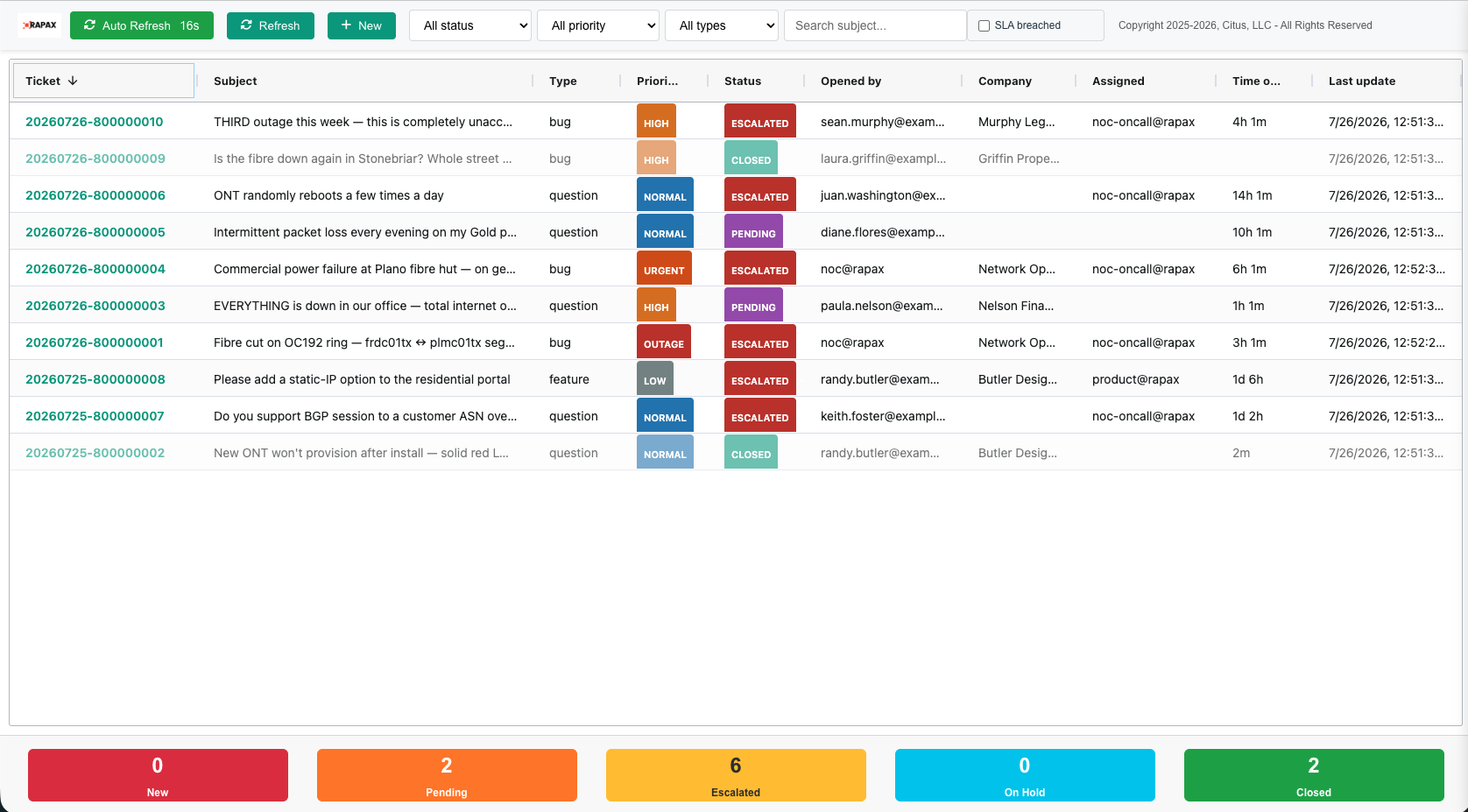 Rapax incident management queue showing fiber ISP support tickets with priority, SLA status, and assignment