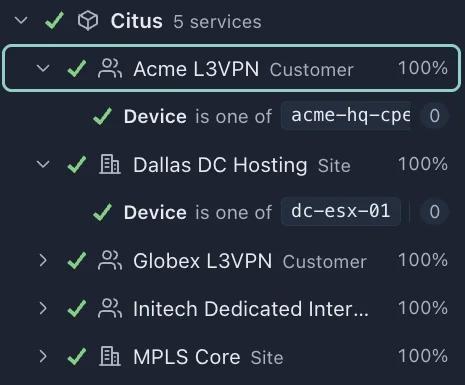 Service tree with customers, sites and the devices each service depends on
