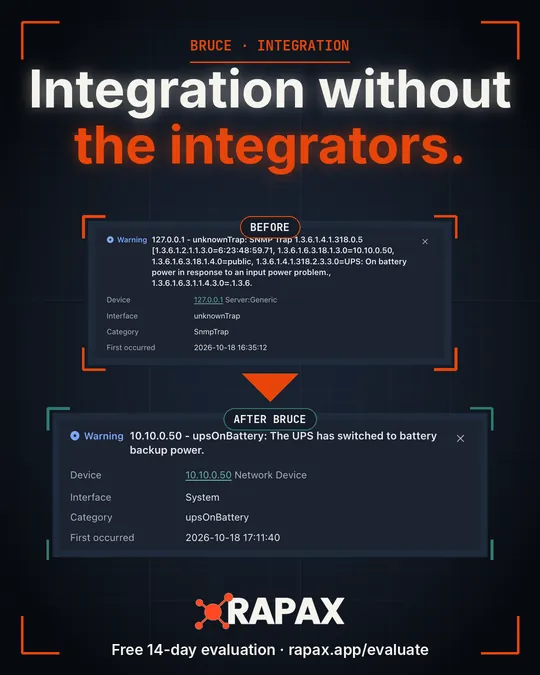 Video: Integration Without the Integrators. Bruce turns a vendor MIB into a running integration.