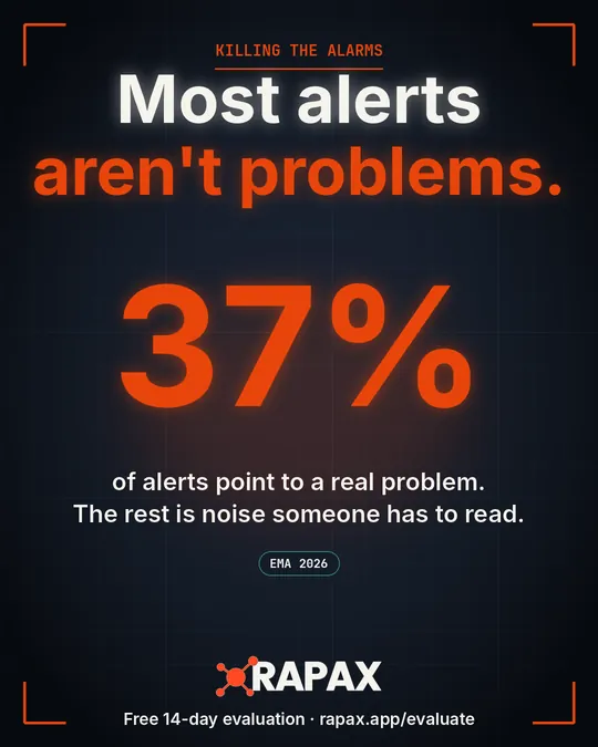 Video: Killing the Alarms. Most alerts aren’t problems. One of them is.