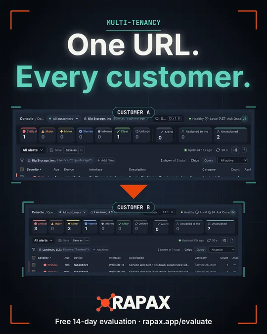 Video: One URL, Every Customer. Each MSP customer sees only their own network.