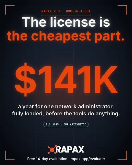 Video: NOC-in-a-Box. The license was never the expensive part. Running it is.