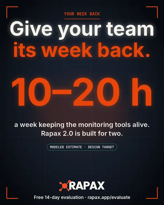 Video: Your Week Back. What if the tools took two hours a week?