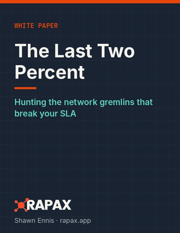 Cover of the Rapax white paper The Last Two Percent